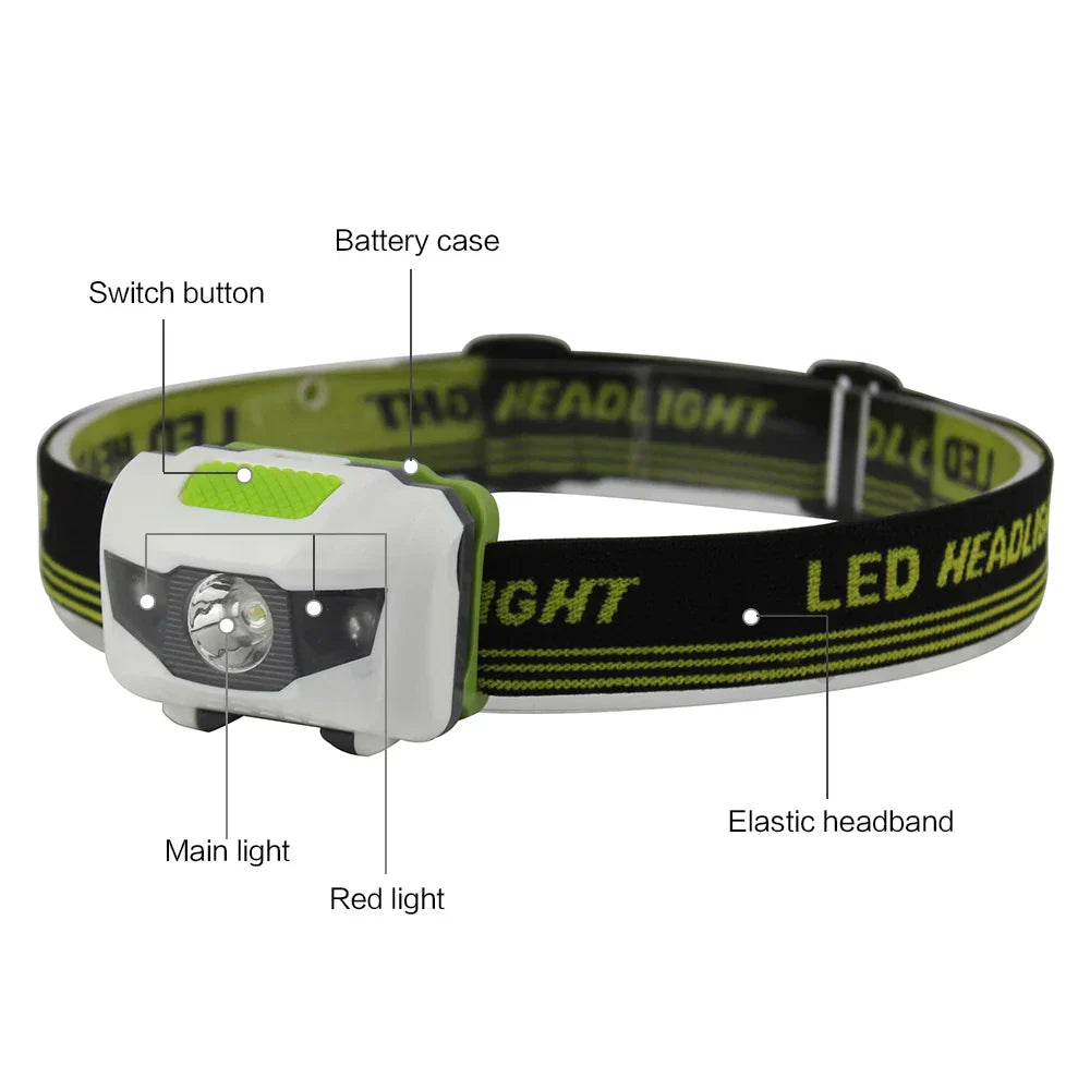 BORUiT AAA Battery Mini LED Headlamps Ultra Bright Headlight 600LM 4-Modes Waterproof Head Torch for Camping Hunting Fishing