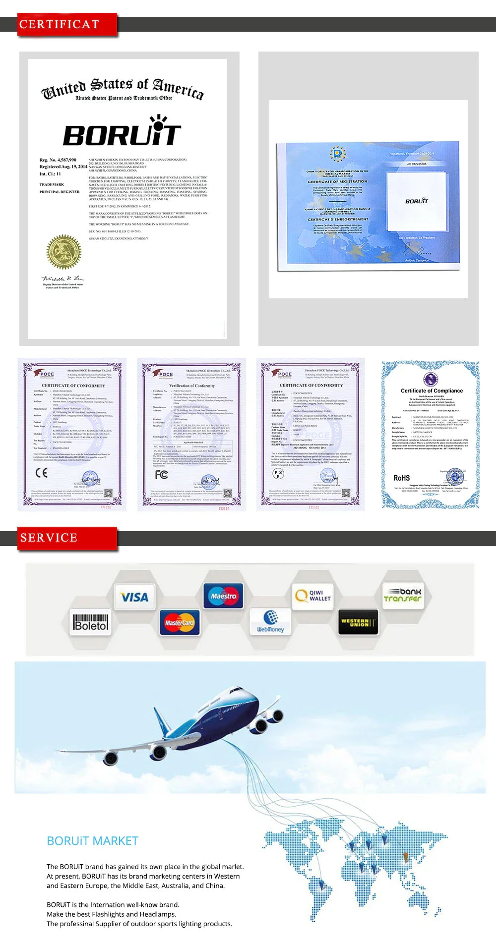 BORUiT AAA Battery Mini LED Headlamps Ultra Bright Headlight 600LM 4-Modes Waterproof Head Torch for Camping Hunting Fishing