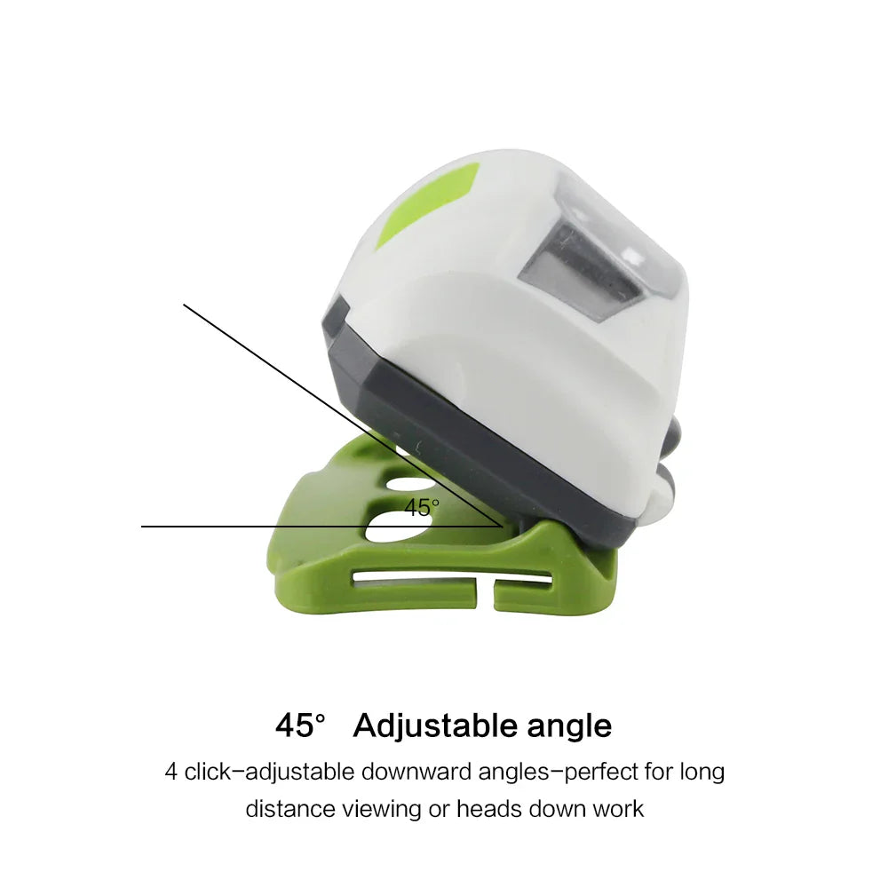 BORUiT AAA Battery Mini LED Headlamps Ultra Bright Headlight 600LM 4-Modes Waterproof Head Torch for Camping Hunting Fishing