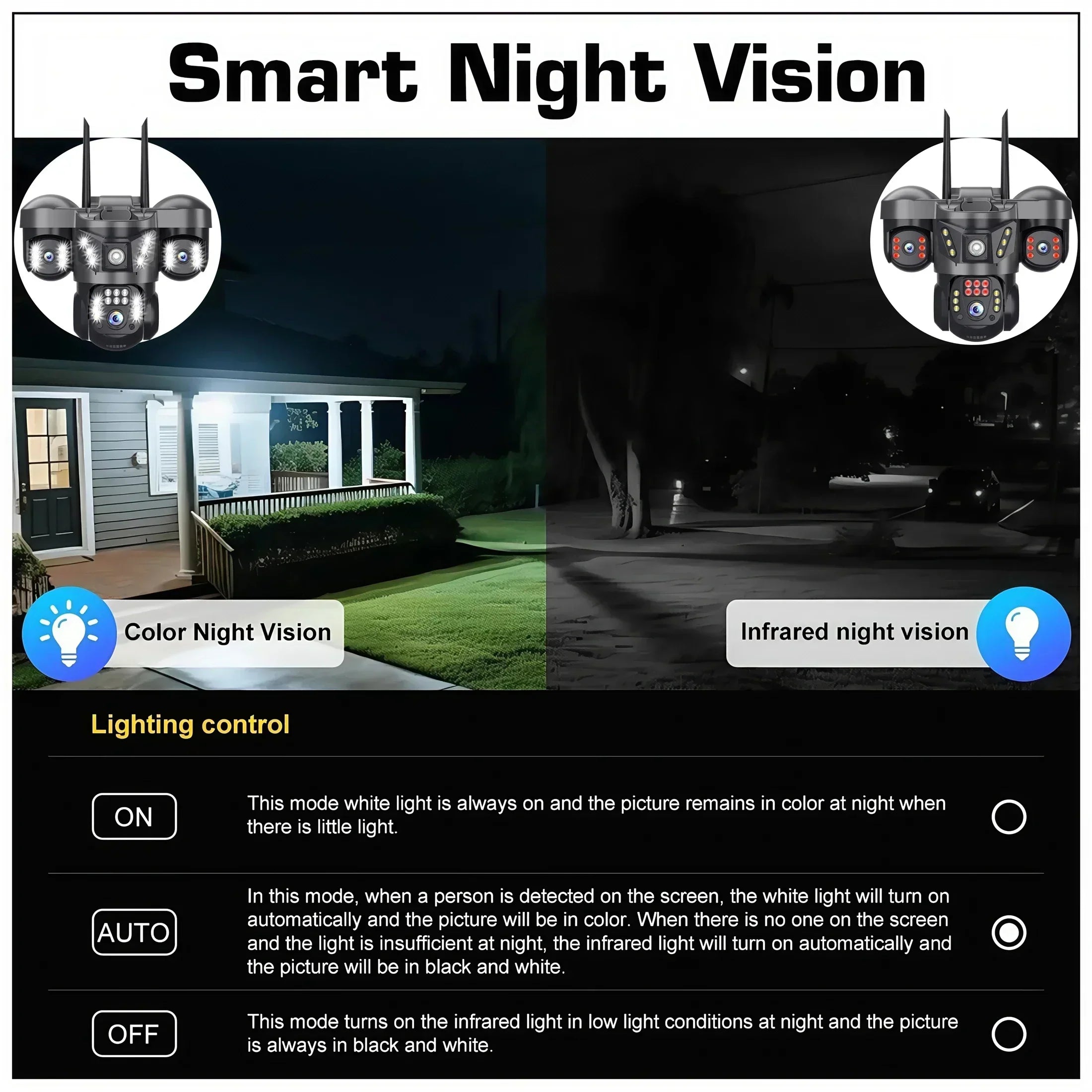 8K 15MP Three Screen WIFI Camera Three Lens Cameras Outdoor Waterproof Human Detection Color Night Vision 10X Zoom Security Cam