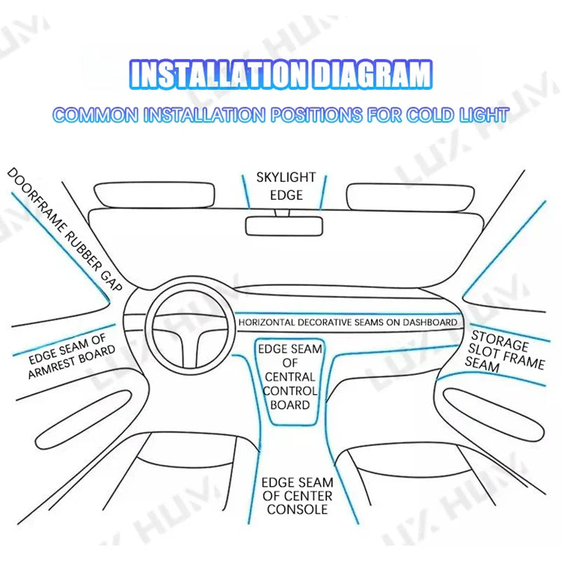 5m Car Interior Ambient Light USB/Cigarette Lighter Flexible Atmosphere Led Light Strip Universal Single-Color Auto Neon Lamp