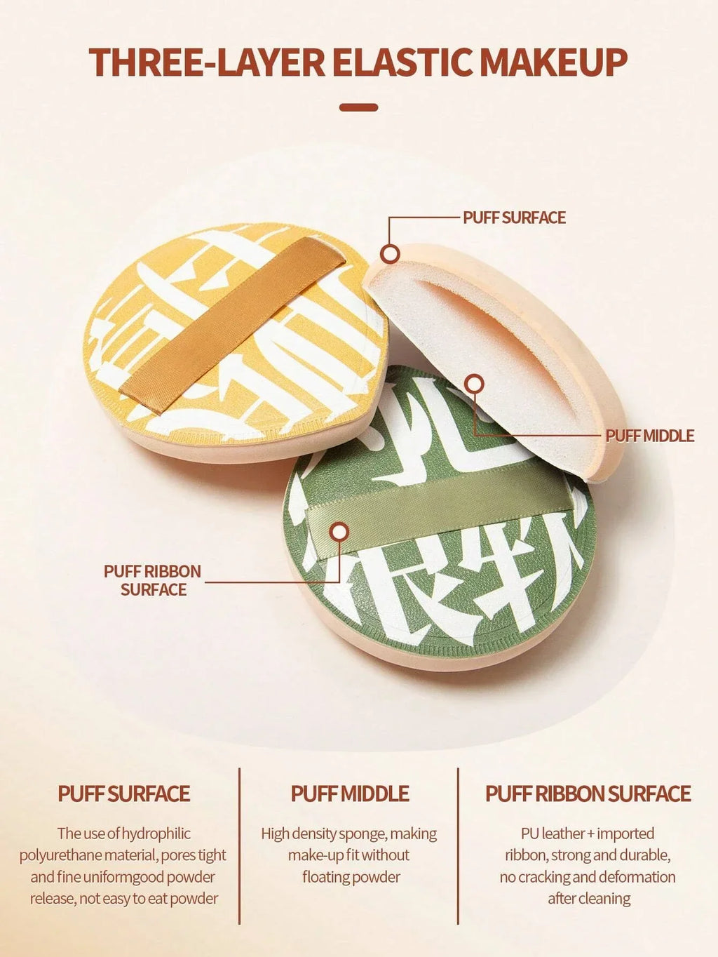 1/2Pcs Soft Non-Eating Foundation Sponge Puff, High Density & Bouncy, For More Flawless Makeup. Wet & Dry Available