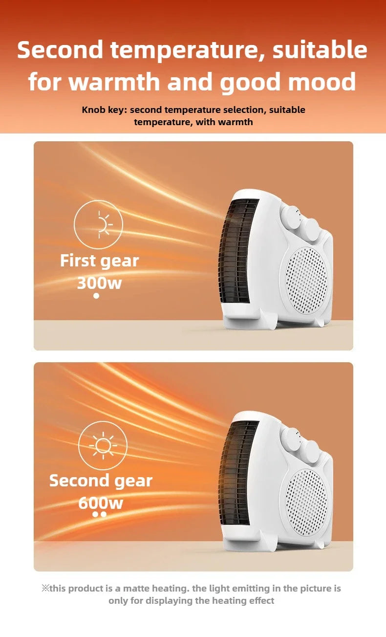 220V Winter Warmer Household Desktop Electric Heater Fan 3 Gear Adjustable Warm Air Blower Ripple Heating Machine Bedroom Office