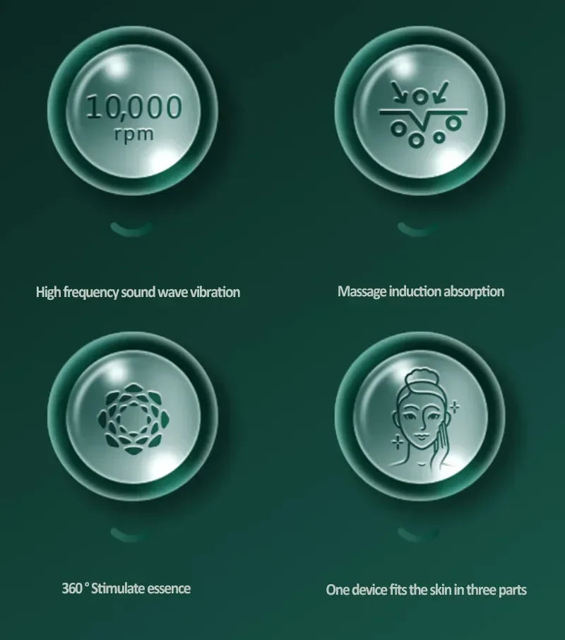 3-in-1 EMS Facial Lifting Device - Skin Tightening Wrinkle Reduction & Anti-Aging for Neck/Eye/Face Care Massage Roller